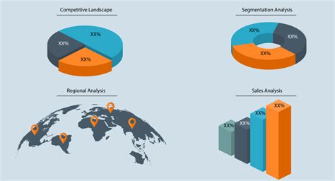 cnc machine revenue|cnc market size.